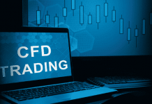 CFD Market
