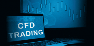 CFD Market