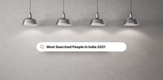 Most Searched People In India 2021