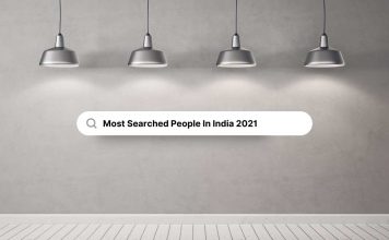 Most Searched People In India 2021