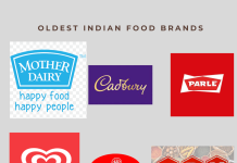 Oldest Indian Food Brands