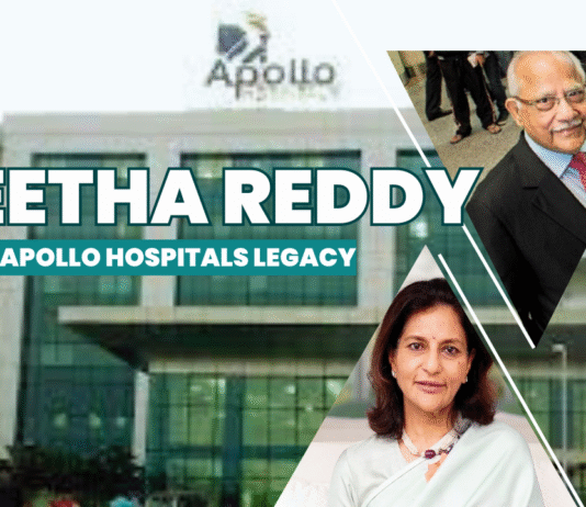 Preetha Reddy